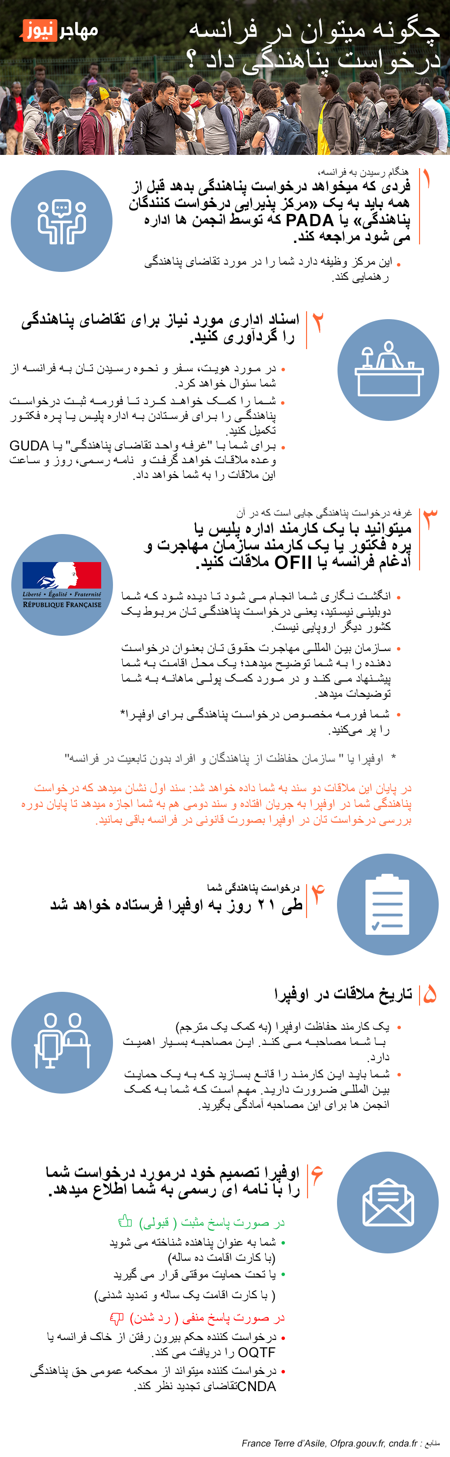 چگونه میتوان در فرانسه درخواست پناهندگی داد؟ InfoMigrants چگونه میتوان در فرانسه درخواست پناهندگی داد؟ InfoMigrants